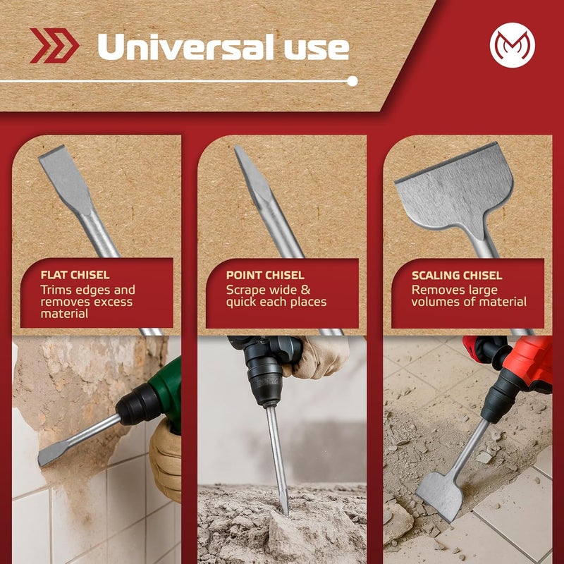 MonoPro SDS Plus Chisel Set for Rotary Hammer Drills, 6 PCS SDS Chisel Set Includes Point, Flat, Scaling, Groove, Scraping, Tile, Hammer Drill Bits for Brick, Concrete, Block, Masonry - Image 3